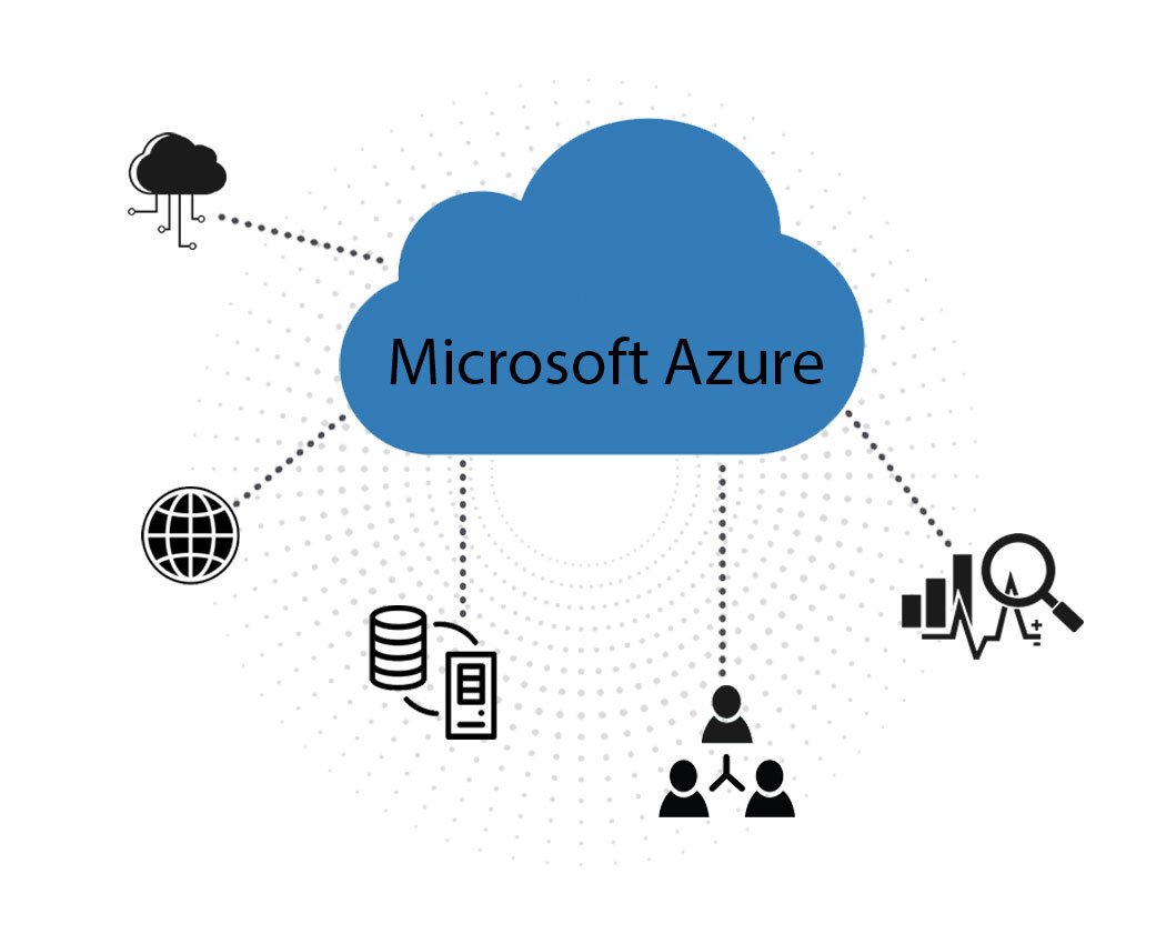 microsoft_azure_cloudminds